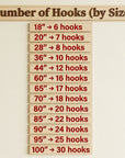 Wooden chart showing the number of hooks per size for various lengths.